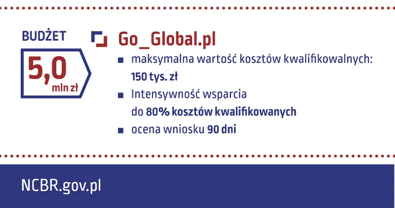 Charakterystyka programu Go_Global.
