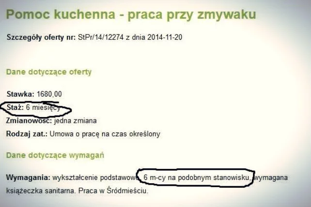 Ciekawe, czy znaleźli się jacyś kandydaci do pracy?
