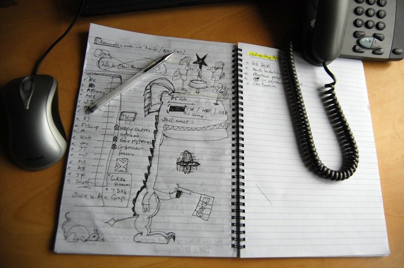 Osoby, które tworzą bazgroły w zeszycie podczas rozmowy, zapamiętują z niej średnio 30 proc. więcej, niż osoby, które nie wykonują żadnych rysunków.