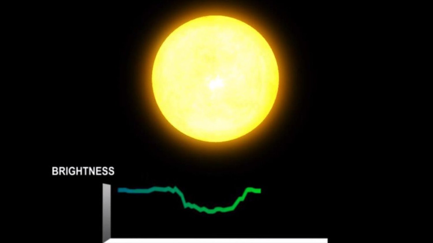 NASA odkryła „drugą Ziemię”. Jest nią planeta Kepler-452b, która znajduje 1400 lat świetlnych od nas.