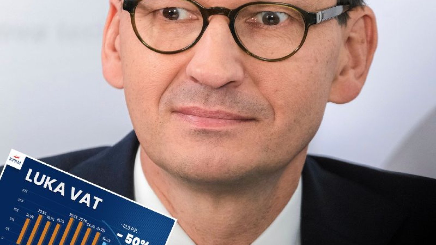 Panie premierze - pora się zdecydować.
