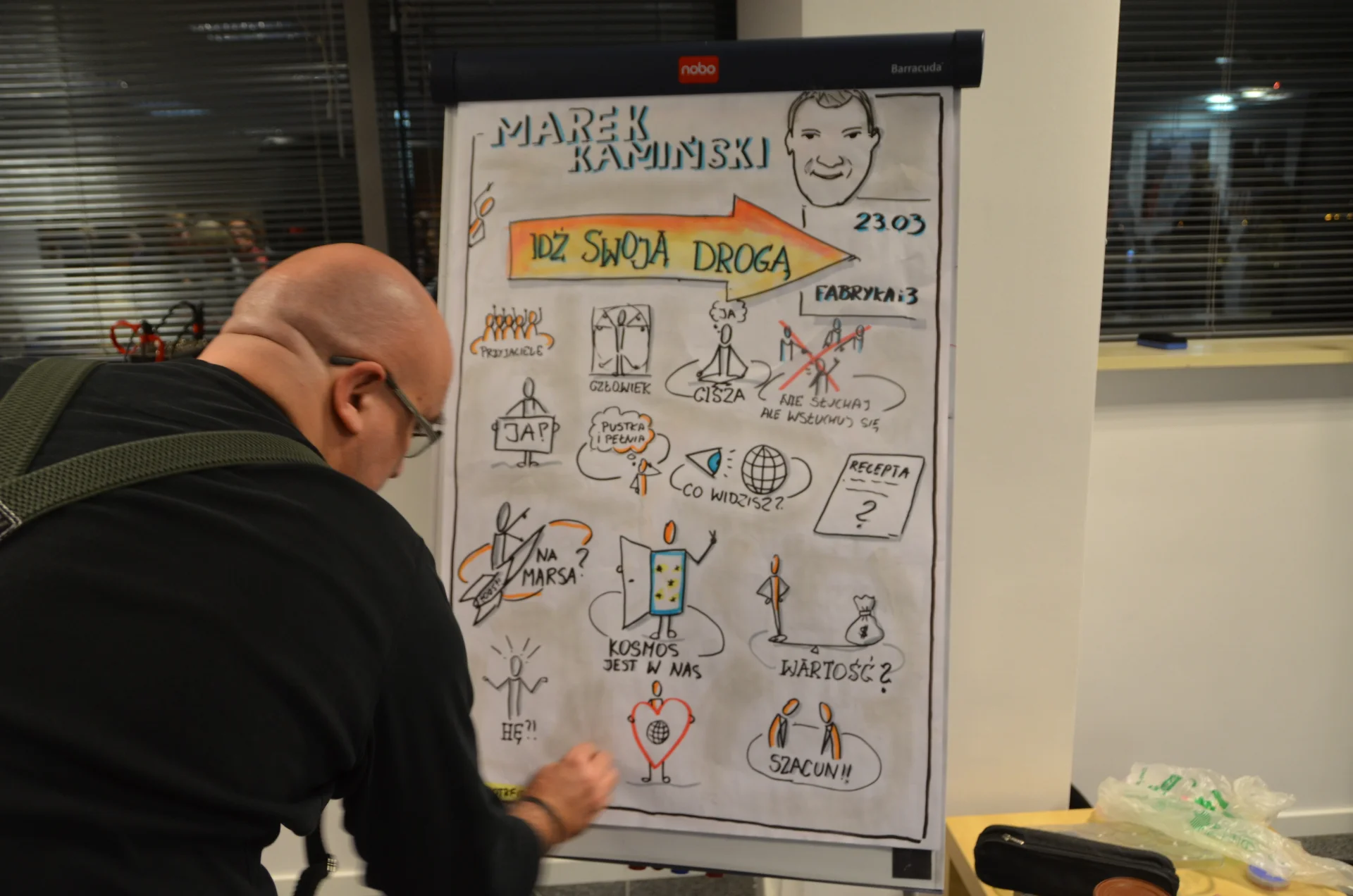 Piotr Fiderkiewicz, mistrz flipcharttelingu, graficznie zapisuje spotkanie z podrożnikiem Markiem Kamińskim dla startupowców, inwestorów, menedżerów w Fabryce i3
