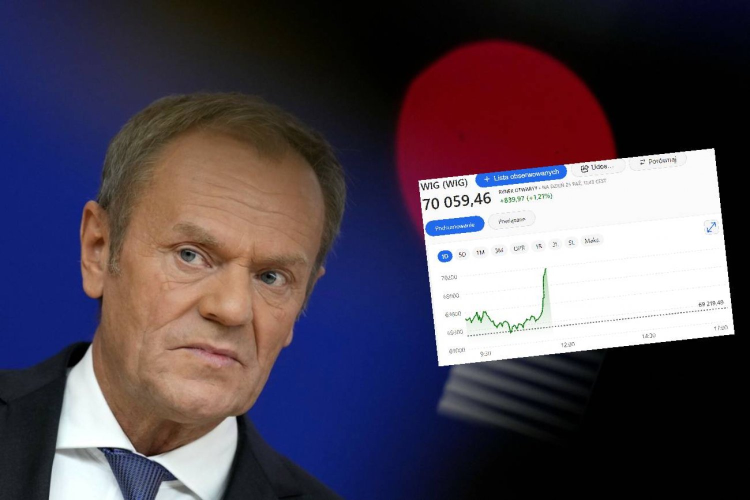 Donald Tusk.
