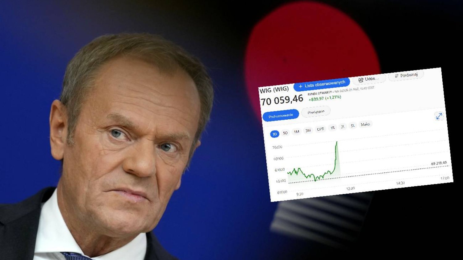 Donald Tusk.