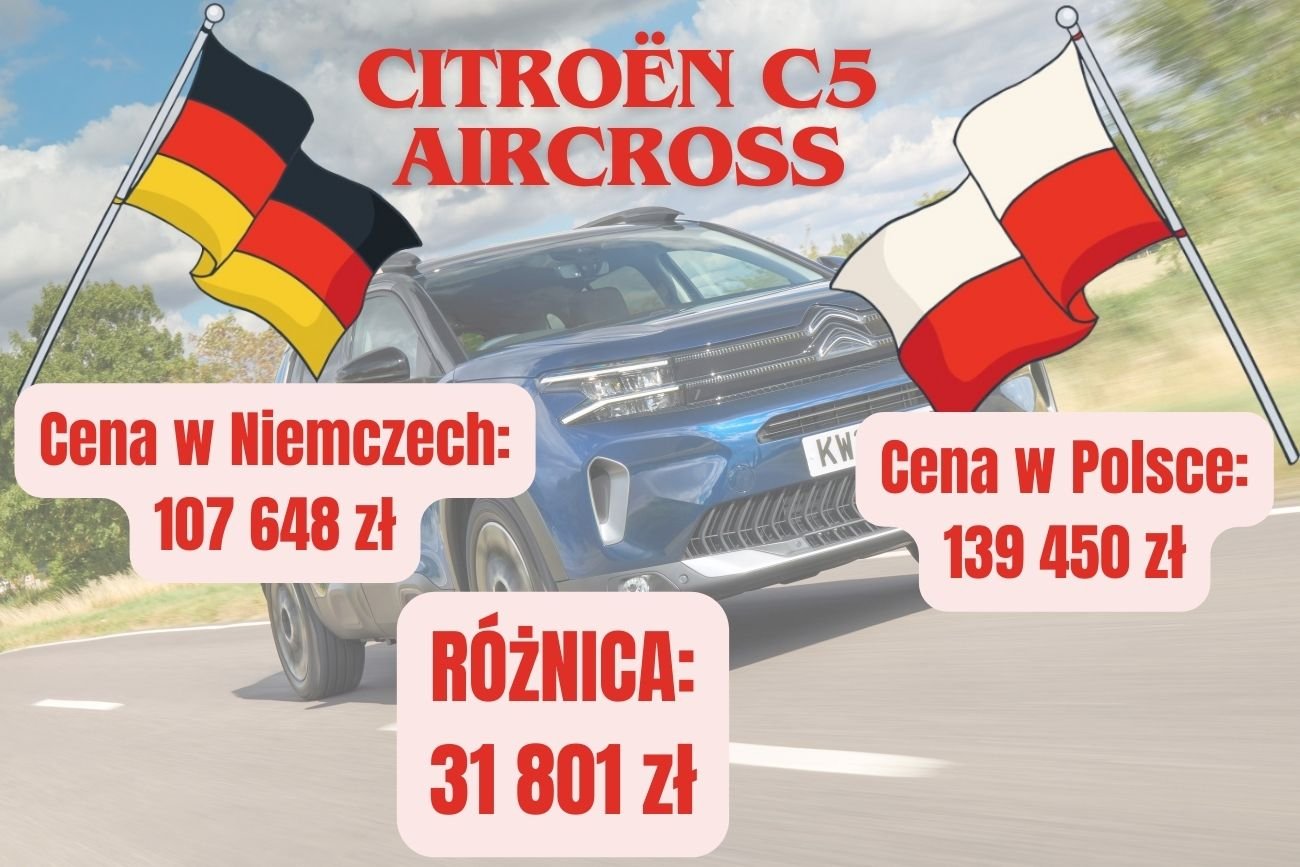 Za ten sam samochód Niemiec zapłaci o ponad 30 tysięcy złotych mniej, niż Polak