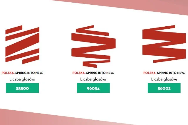 Słynna sprężyna nie wytrzymała próby czasu