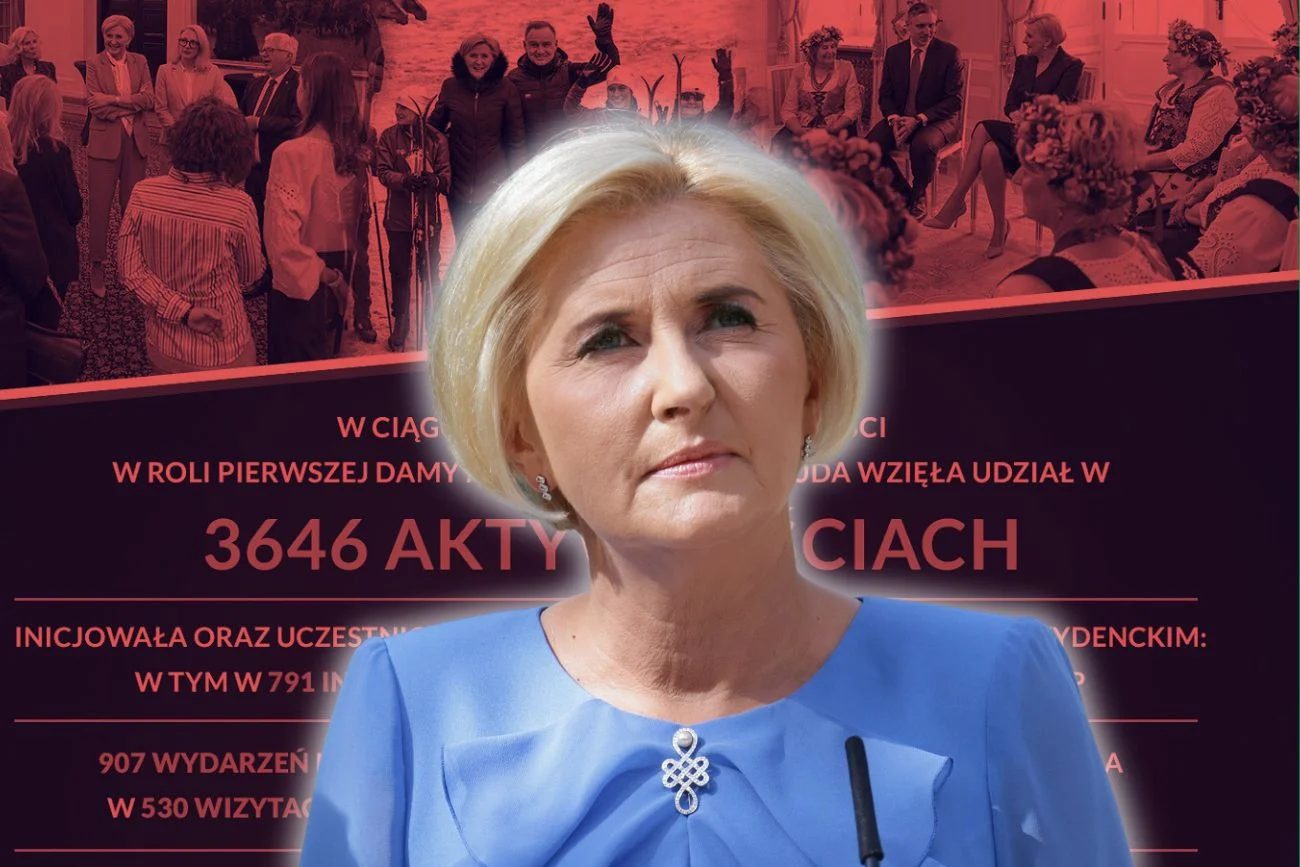Tyle osiągnęła pierwsza dama. Dużo pracy bez wynagrodzenia Agata Kornhauser-Duda jako pierwsza dama zajmowała się działalnością charytatywną i społeczną.