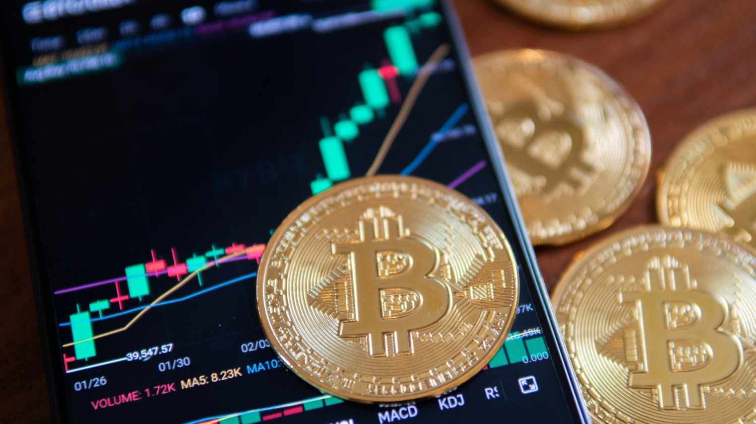 bitcoin i wykres kursu