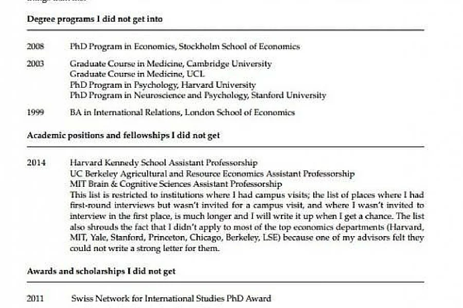 Fagment CV of Failures prof. Haushofera