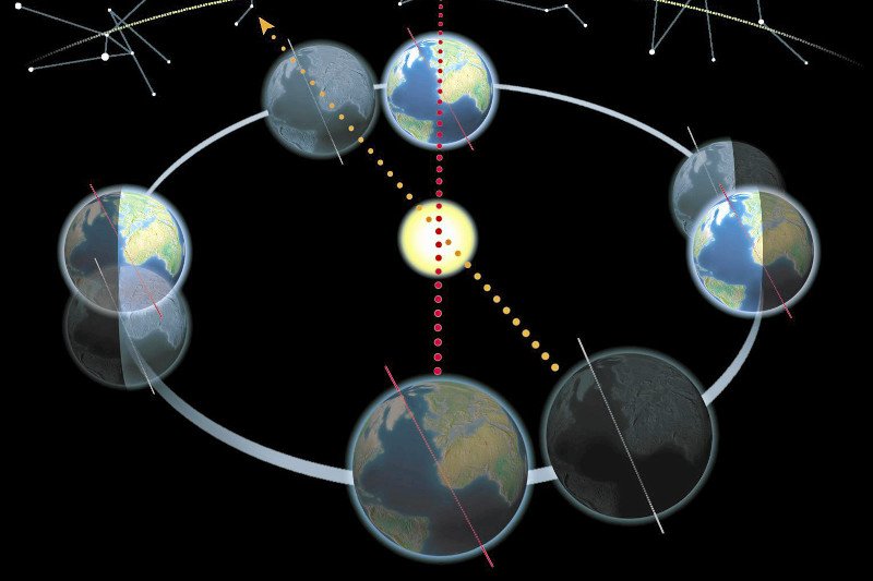 Polscy astronomowie z Uniwersytetu Mikołaja Kopernika w Toruniu odkryli dwa obiekty znajdujące się w okolicy gwiazdy odległej od nas o około 233 lata świetlne.