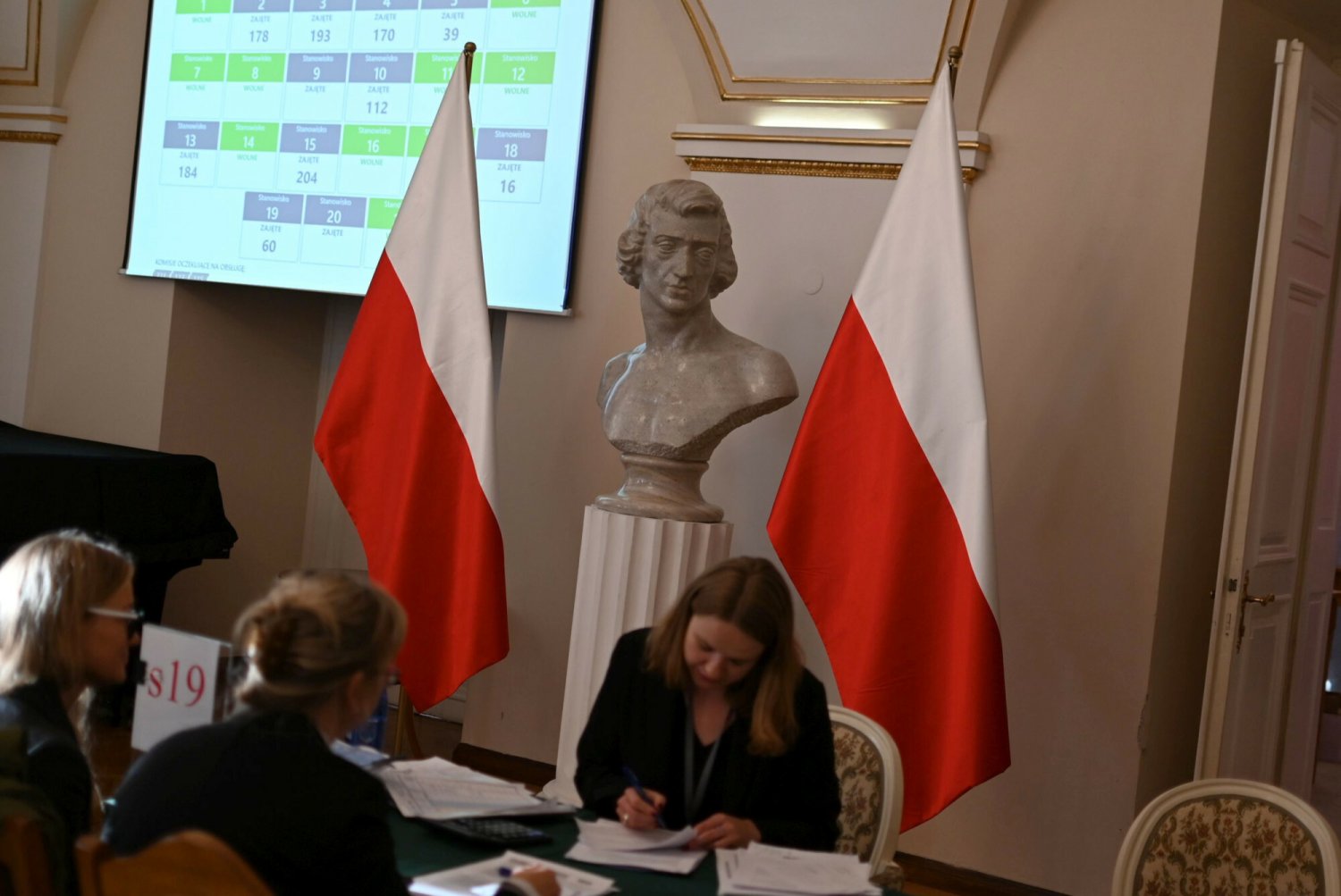 Praca w komisji wyborczej