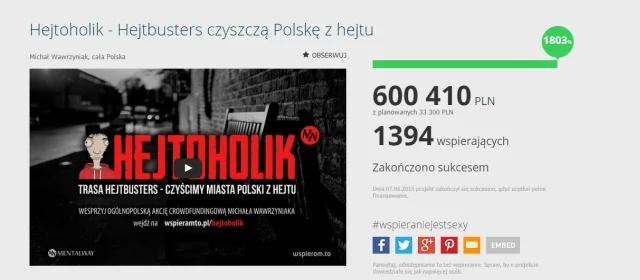 Wynik akcji Michała Wawrzyniaka