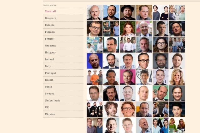 Na zestawieniu przygotowanym przez "FT" nie znalazł się nikt z Polski