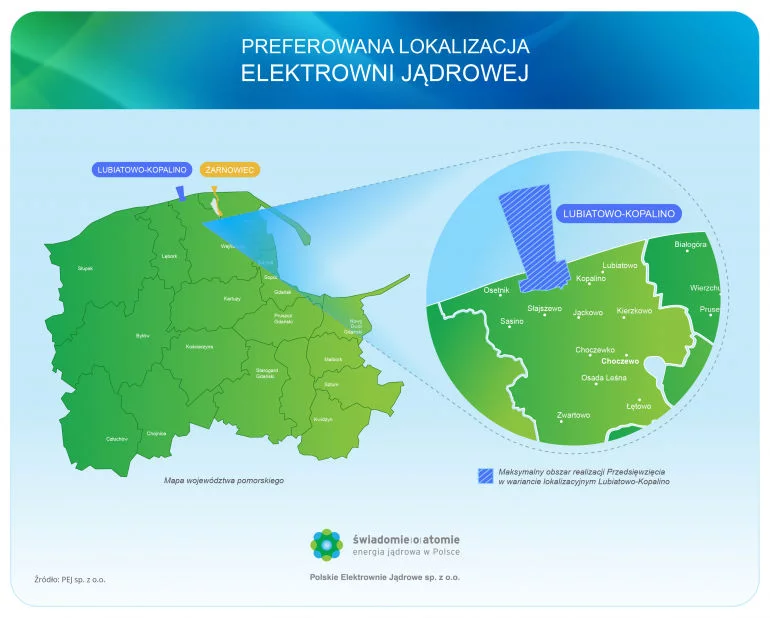 Gdzie powstanie pierwsza w Polsce elektrownia jądrowa?