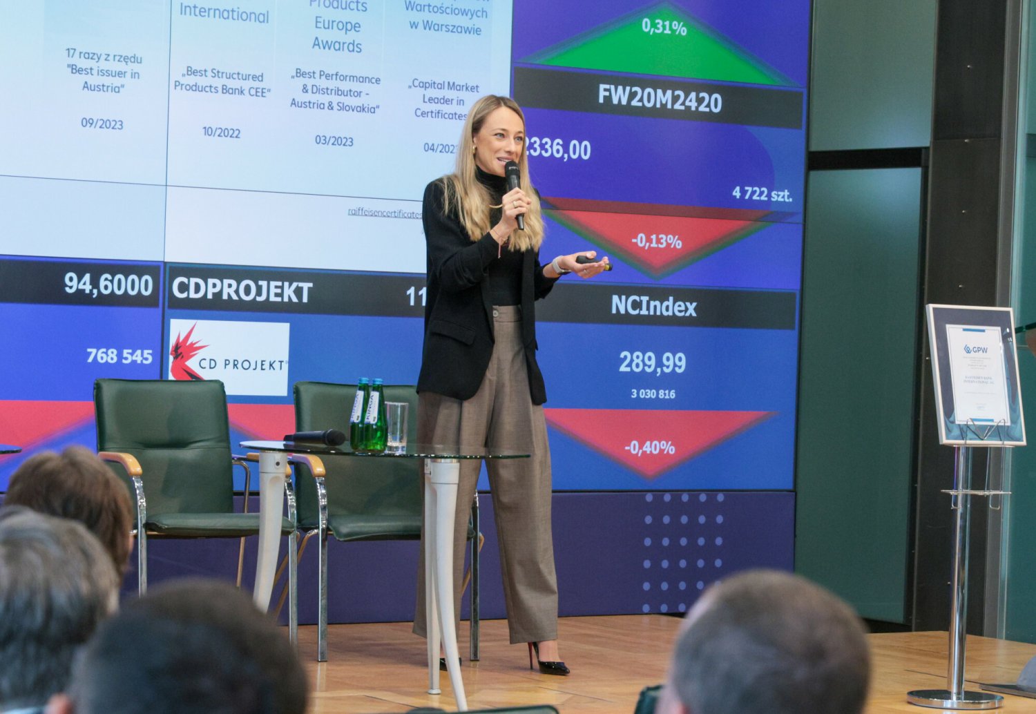 Wzrost zaskoczył inwestorów – prognoza eksperta