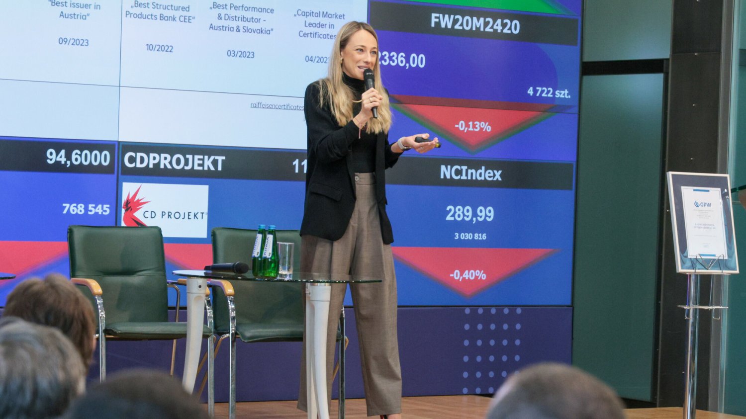 Wzrost zaskoczył inwestorów – prognoza eksperta