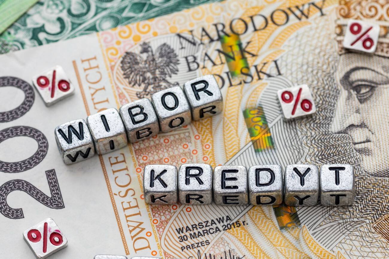 200 złotych i hasło kredyt oraz WIBOR.