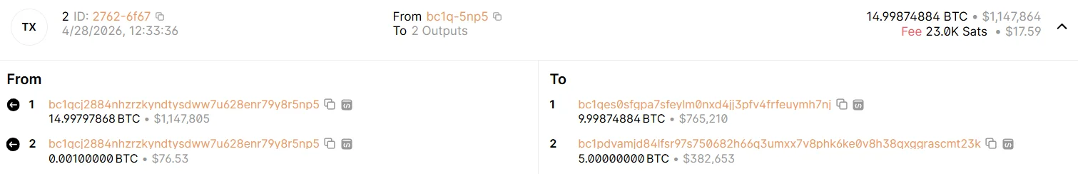 Blockchain Bitcoina Blockchain Bitcoina