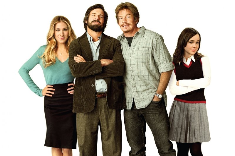 Bohaterowie filmu komediowego "Smart People" to dobrze wykształceni ludzie. To prawda, że osoby o dużej inteligencji lepiej przyswajają nowe informacje, ale wiedza to nie wszystko. Aby dobrze żyć z innymi ludźmi, musimy być też inteligentni emocjonalnie