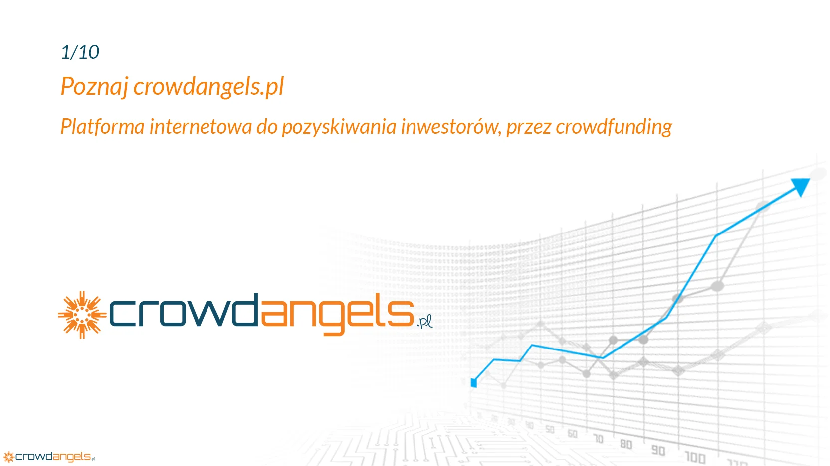 Crowdfunding udziałowy – zgłoś projekt na crowdangels.pl i pozyskaj inwestorów