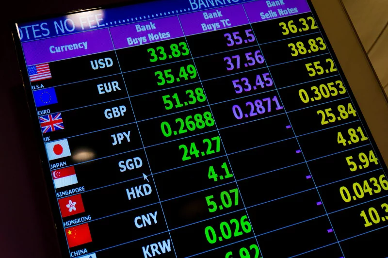 Na rynku walutowym Forex handel polega na sprzedaży/kupnie jednej waluty za drugą