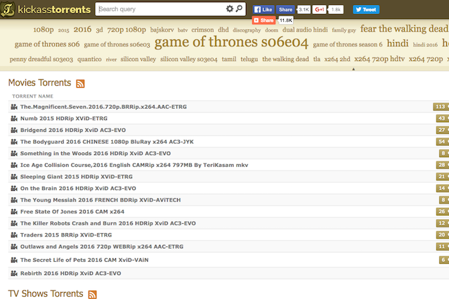 Kickass Torrents żyje i ma się dobrze.