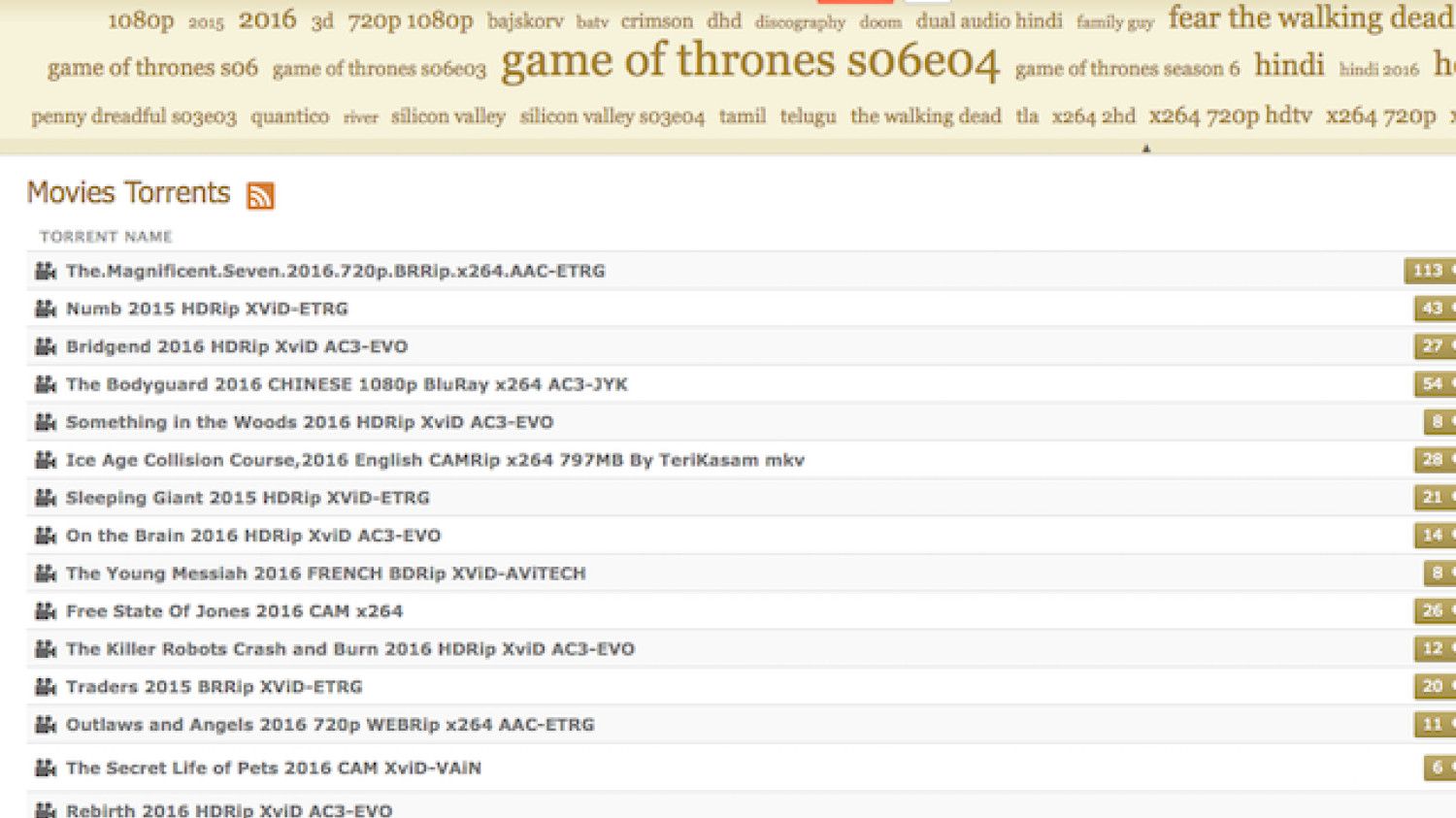 Kickass Torrents żyje i ma się dobrze.