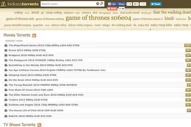 Kickass Torrents żyje i ma się dobrze.