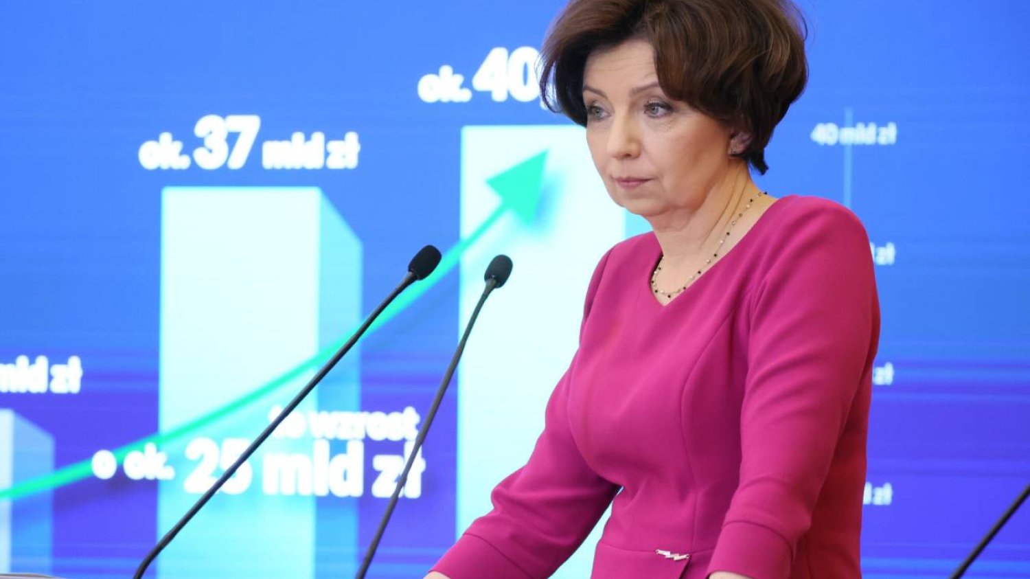 Waloryzacja emerytur w 2024 r. Wyciekła prognoza rządu.