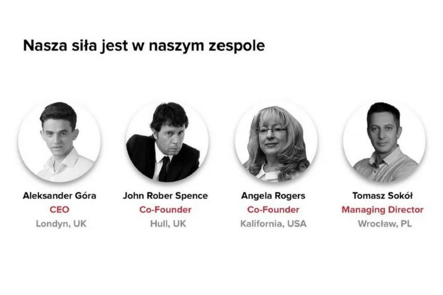 Twórcy firmy: Aleksander Góra, John Robert Spence, Angela Rogers i Tomasz Sokół.