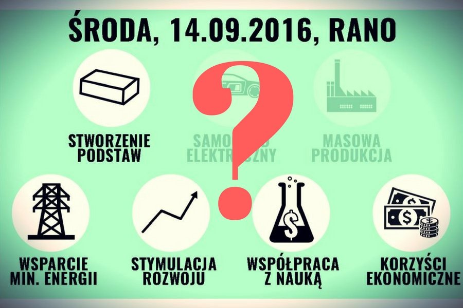 Znikający komunikat energetycznych gigantów.