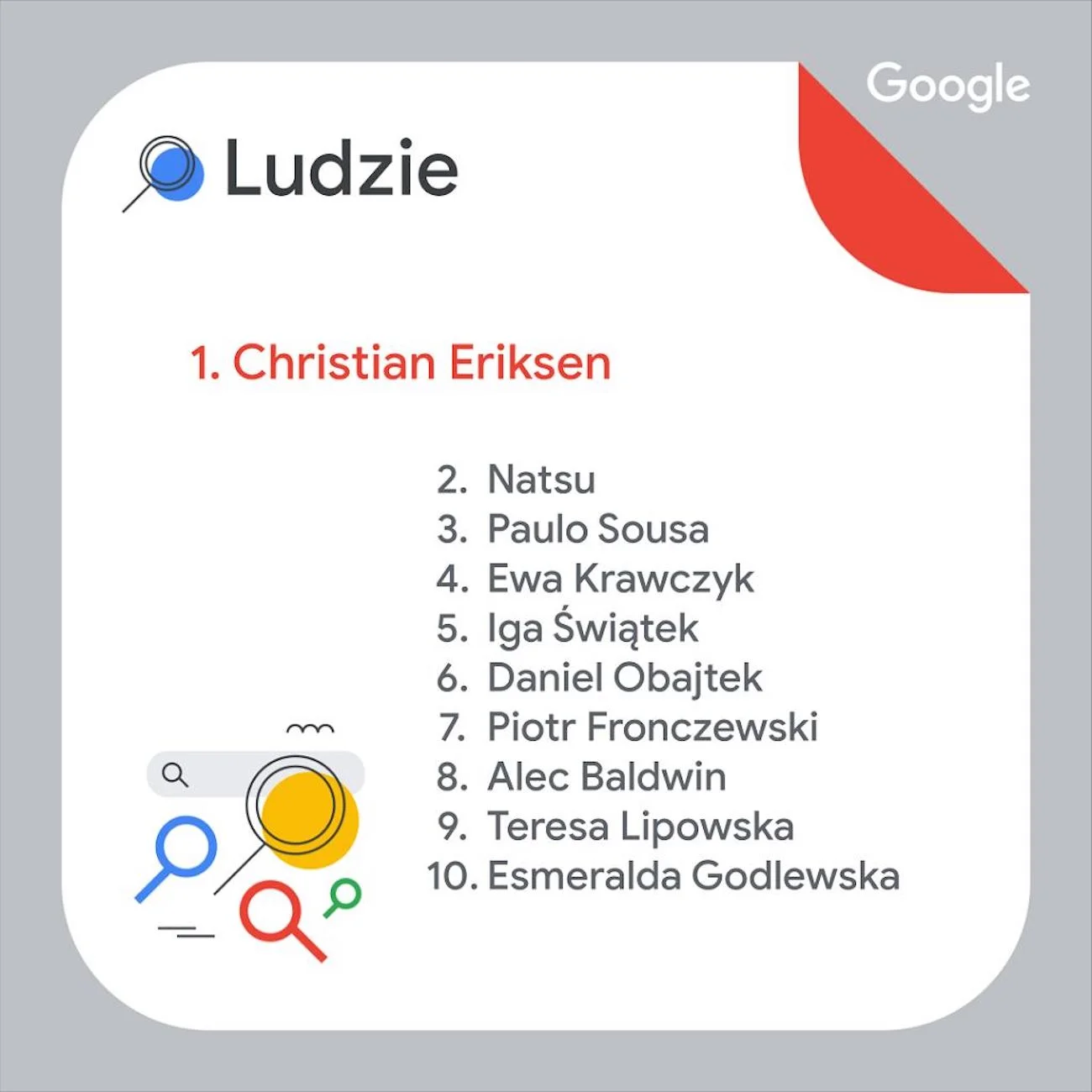 Ludzie, o których mówiono