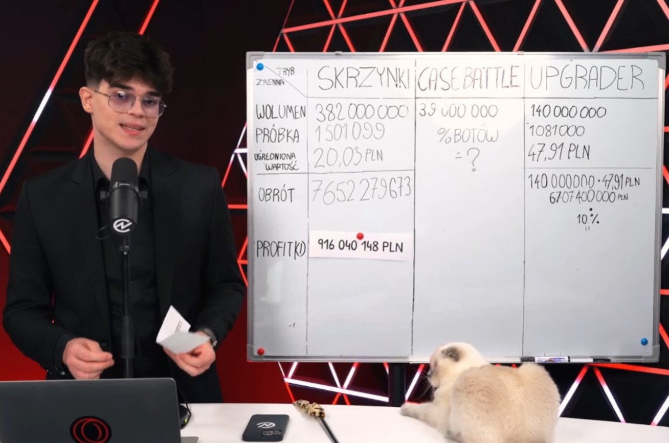 Konopskyy ujawnił aferę hazardową na polskim Youtube