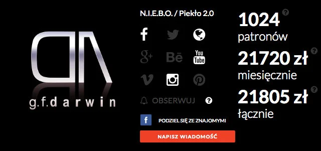 Grupa Filmowa Darwin to dzieło dwóch absolwentów Krakowskiej Państwowej Wyższej Szkoły Teatralnej – Marka Hucza i Jana Jurkowskiego