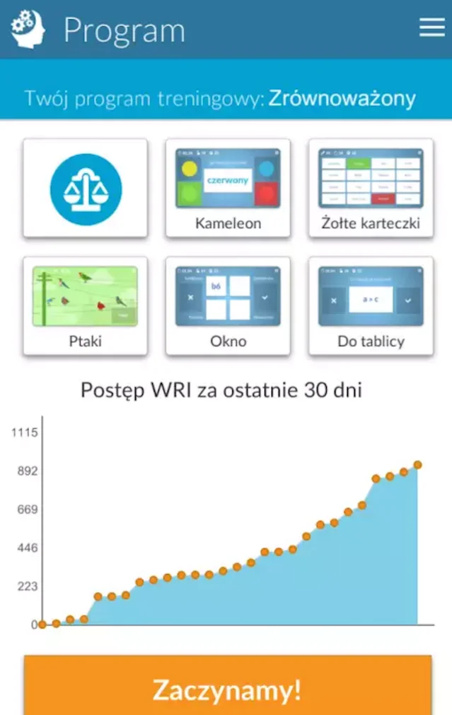 Dzięki algorytmom, aplikacja dostosowuje ćwiczenia dla każdego użytkownika.