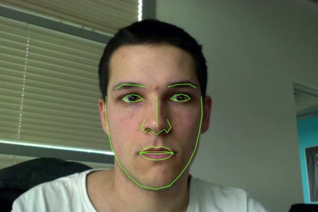 RealEye to polski start-up, dzięki któremu skomplikowane i drogie badania eye-trackingowe stały się dostępne nawet dla drobnych przedsiębiorców