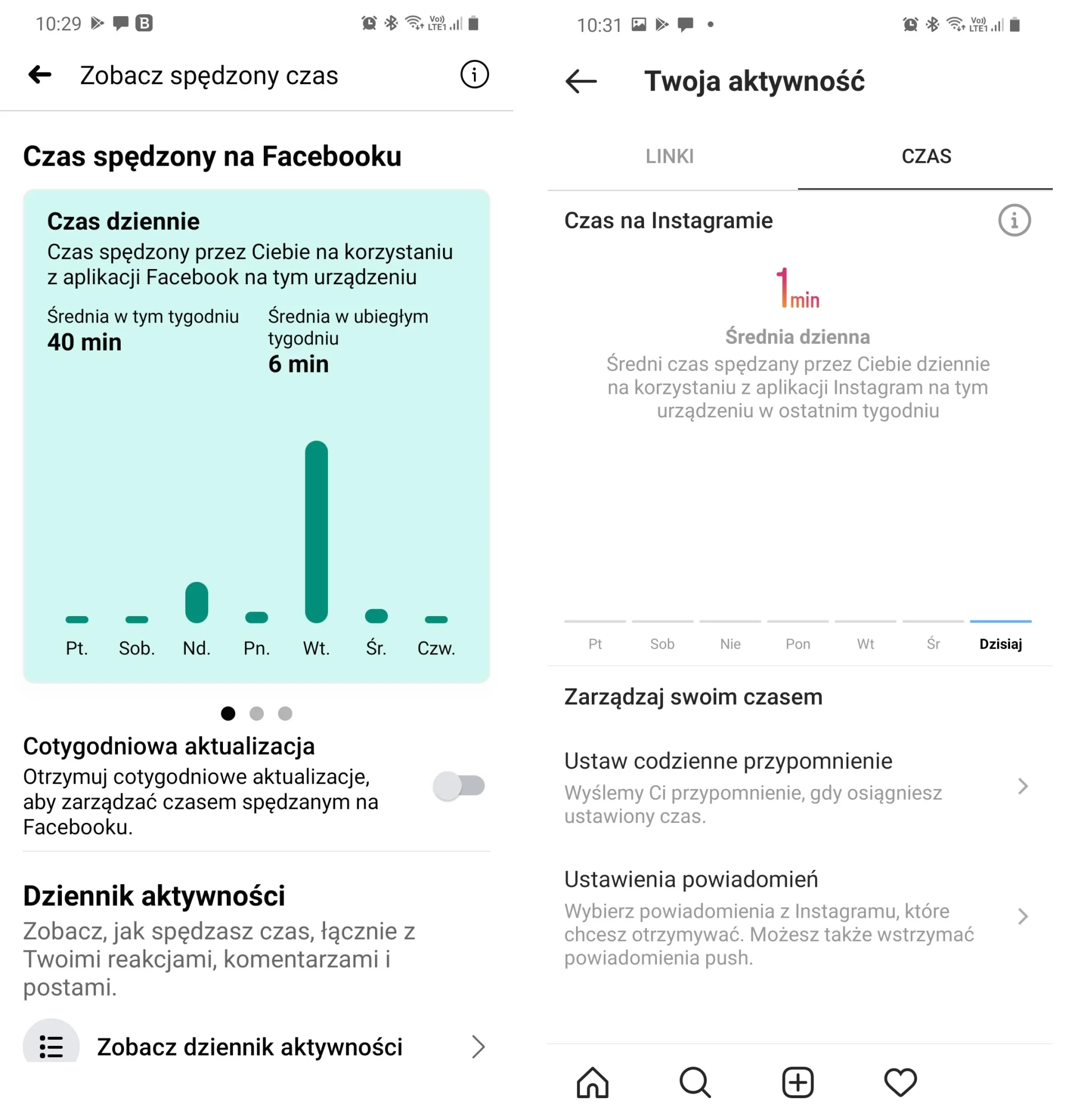Facebook i Instagram - jak sprawdzić, ile czasu spędzamy w serwisach społecznościowych