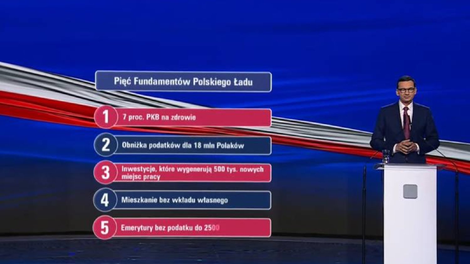Premier Mateusz Morawiecki ogłosił dalsze szczegóły Polskiego Ładu po wystąpieniu Jarosława Kaczyńskiego.