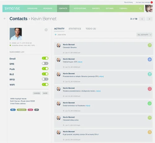 Platforma Synerise.