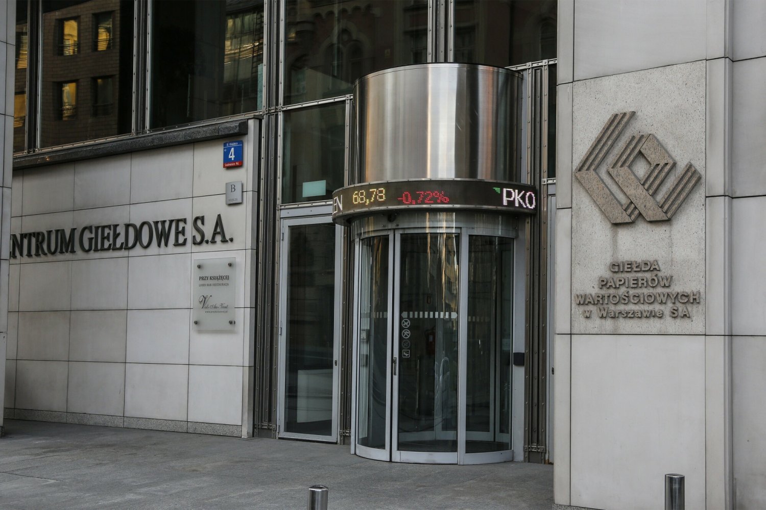 Prognozy inwestycyjne na 2024 rok