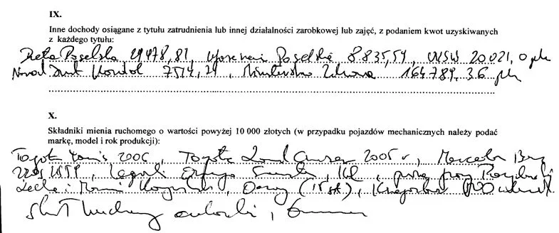 To oświadczenie wygląda, jakby wypełniał je lekarz. Tak - to archiwalne zestawienie mienia Łukasza Szumowskiego