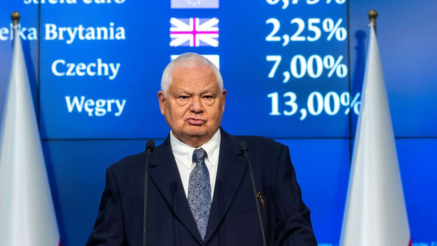 Pudrowanie inflacji w Polsce obejmuje i rząd, i NBP