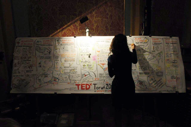 Klaudia Tolman - graphic recorderka przy pracy podczas konferencji TEDx