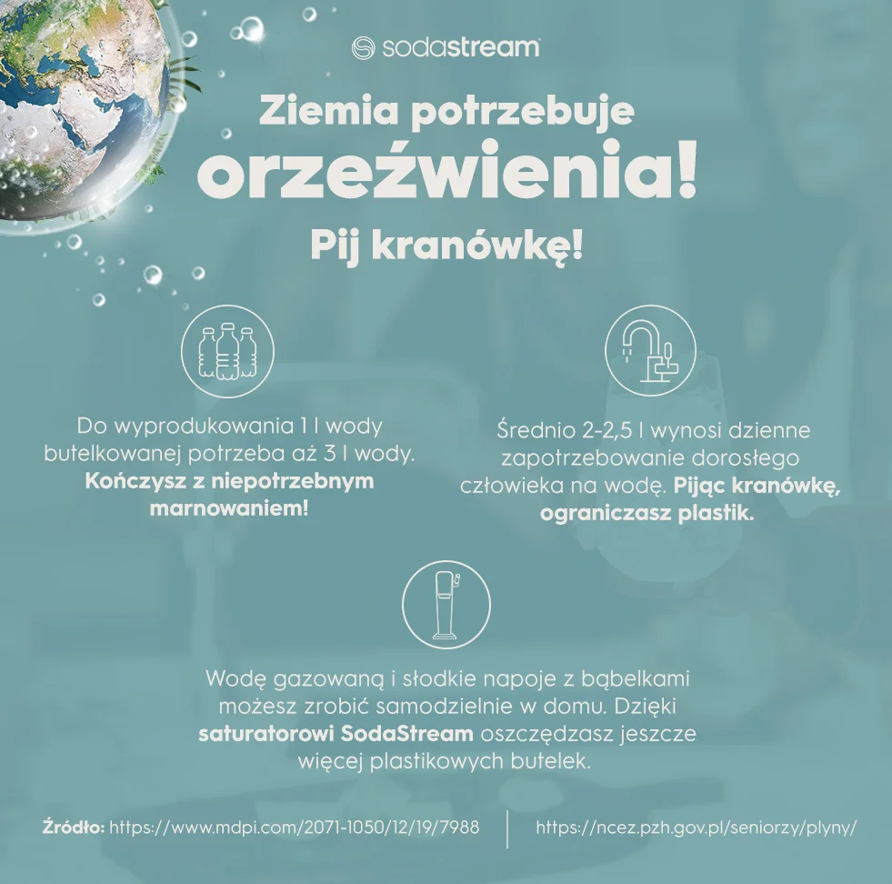 Ziemia potrzebuje orzeźwienia. Pij kranówkę! - infografika