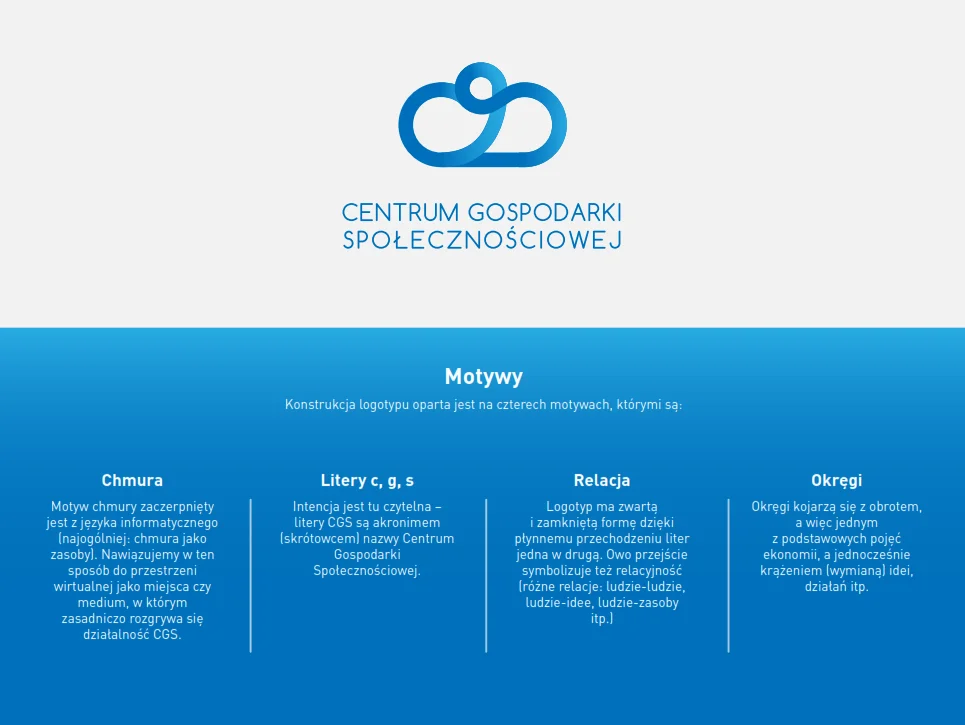 Motywy identyfikacji wizualnej Centrum Gospodarki Społecznościowej
