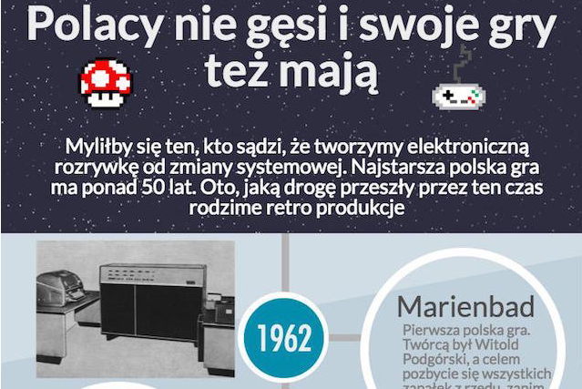 To tylko fragment. Całość jest znacznie dłuższa!