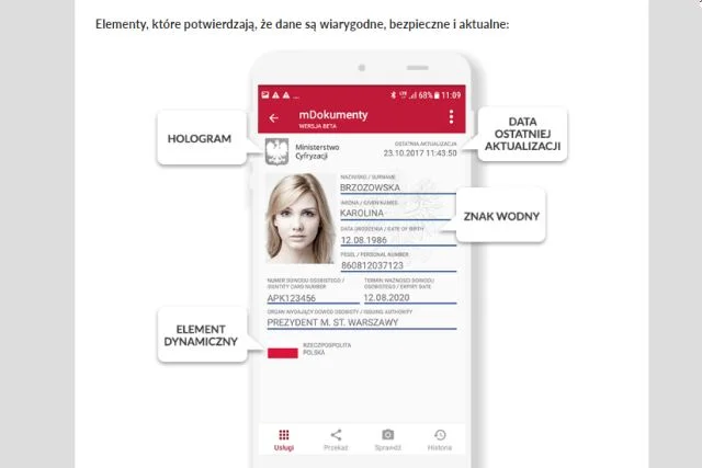 Hologram i znak wody na komórce?