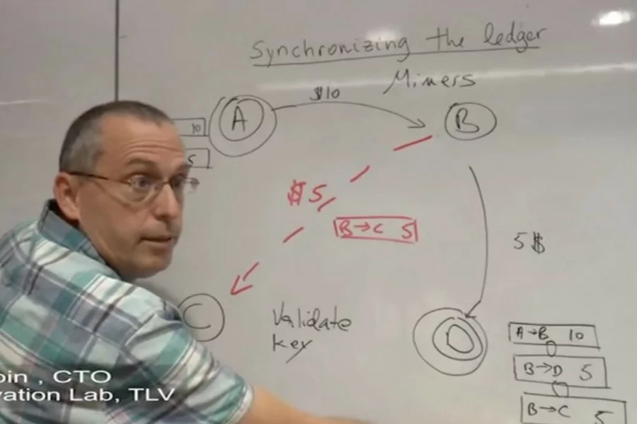 Shai Rubin, szef Citi Innovation Lab, podczas wykładu na temat technologii blockchain.