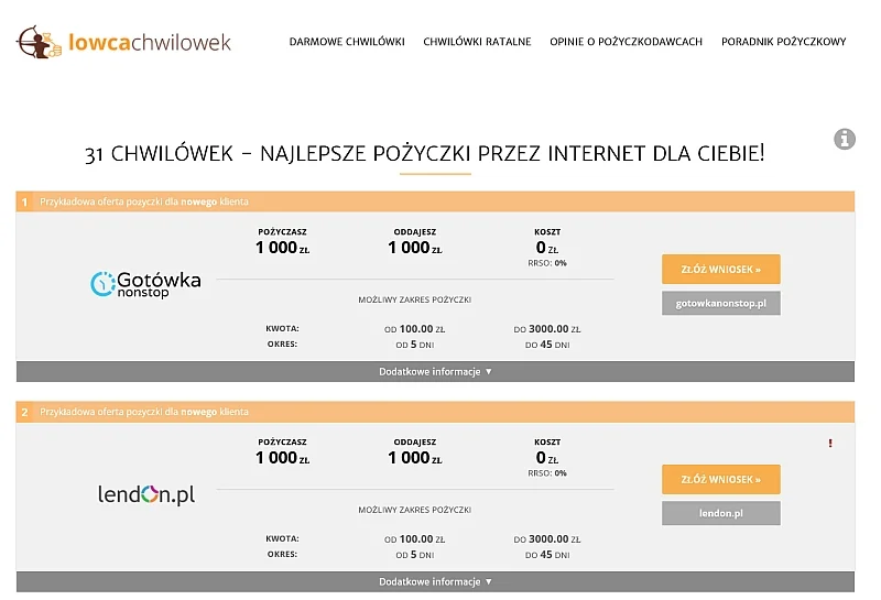 Na takich stronach jak Łowca Chwilówek możemy sprawdzić, jaki całkowity koszt poniesiemy, biorąc pożyczkę od niebankowych instytucji