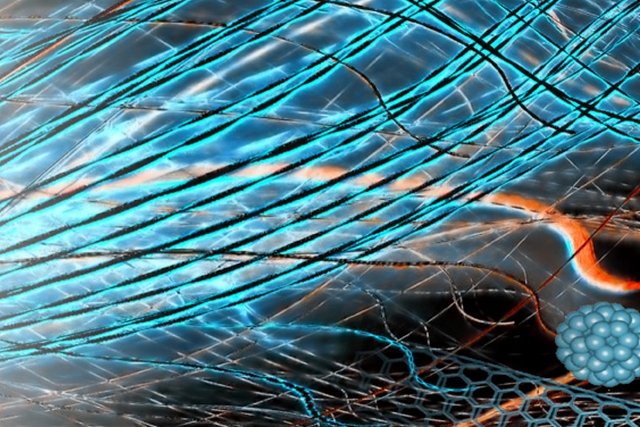 Instytut Włókiennictwa w Łodzi przewodził konsorcjum Nanomitex, złożonemu z badaczy pochodzących z różnych polskich jednostek naukowych